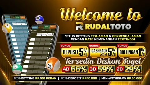 Exploring Top Trends Around “Situs Togel Terbesar dan Terpercaya”